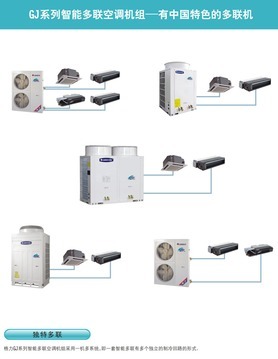 格力中央空调GJ系列智能多联空调机组 高效集成与智能控制的典范